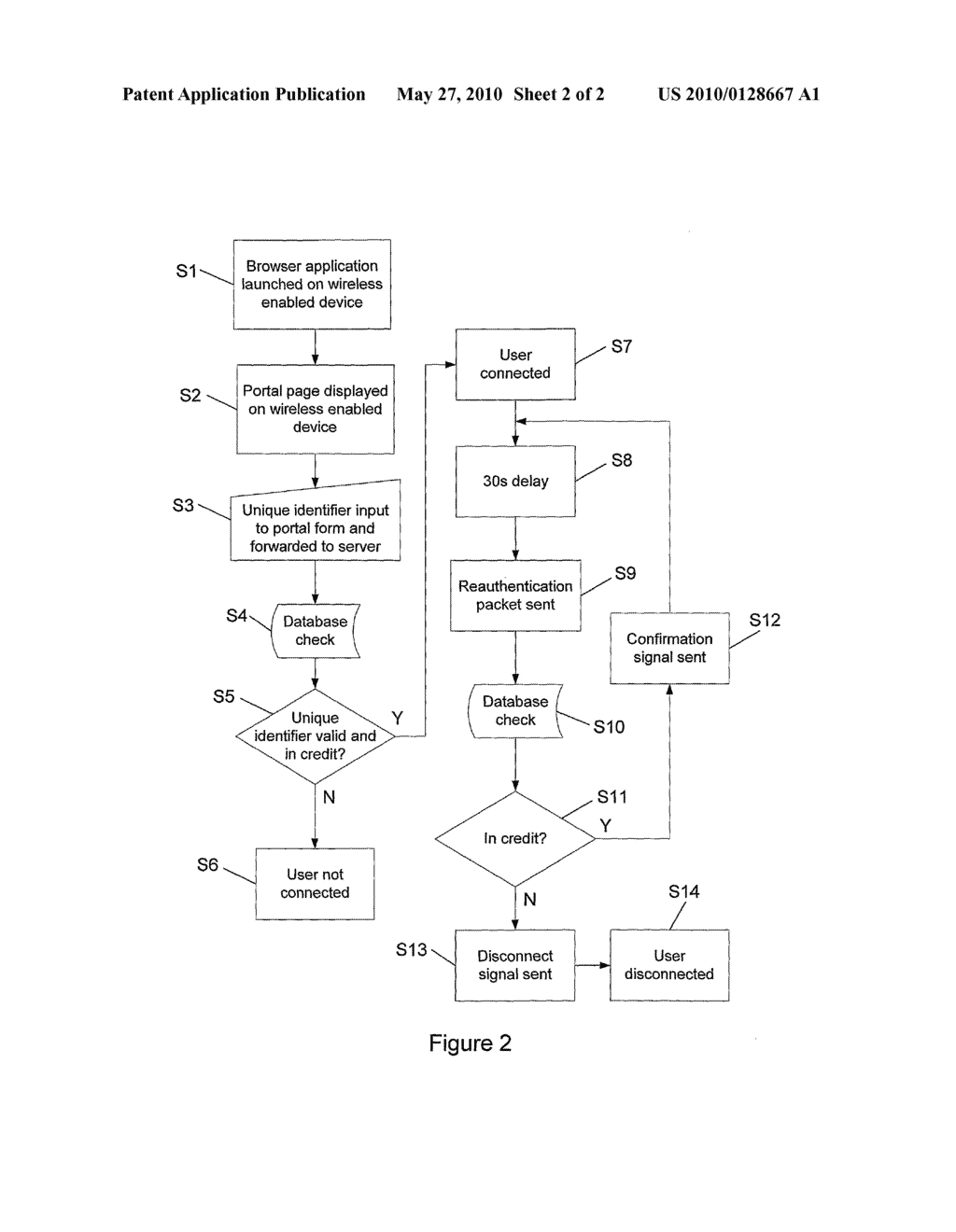 METHOD OF OPERATING A WIRELESS ACCESS POINT FOR PROVIDING ACCESS TO A NETWORK - diagram, schematic, and image 03