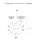 METHOD OF TRANSMITTING AND PROCESSING DATA BLOCK OF SPECIFIC PROTOCOL LAYER IN WIRELESS COMMUNICATION SYSTEM diagram and image