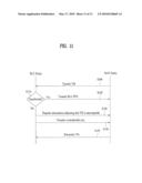 METHOD OF TRANSMITTING AND PROCESSING DATA BLOCK OF SPECIFIC PROTOCOL LAYER IN WIRELESS COMMUNICATION SYSTEM diagram and image