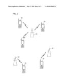 Base Station Apparatus and Wireless Communication Method diagram and image