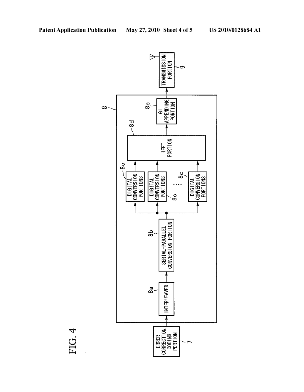 Base Station Apparatus and Wireless Communication Method - diagram, schematic, and image 05