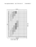 Systems and Methods for Scheduling and MU-MIMO in Uplink Vo-IP for OFDMA/SCFDMA Networks diagram and image