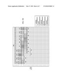 Systems and Methods for Scheduling and MU-MIMO in Uplink Vo-IP for OFDMA/SCFDMA Networks diagram and image