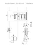 APPARATUS AND METHOD FOR CONTROLLING INTERFERENCE IN A WIRELESS COMMUNICATION SYSTEM diagram and image