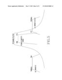 APPARATUS AND METHOD FOR CONTROLLING INTERFERENCE IN A WIRELESS COMMUNICATION SYSTEM diagram and image