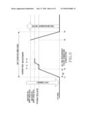 APPARATUS AND METHOD FOR CONTROLLING INTERFERENCE IN A WIRELESS COMMUNICATION SYSTEM diagram and image