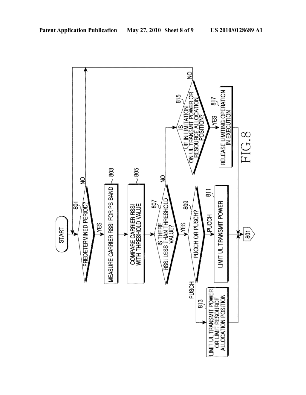 APPARATUS AND METHOD FOR CONTROLLING INTERFERENCE IN A WIRELESS COMMUNICATION SYSTEM - diagram, schematic, and image 09