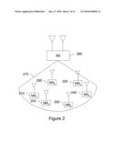 Method and Apparatus for Partitioning a Resource in a Wireless Communication System diagram and image