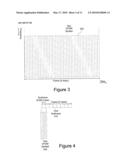 Method and Apparatus for Partitioning a Resource in a Wireless Communication System diagram and image