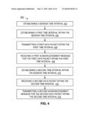 SYSTEM AND METHOD TO IMPLEMENT SYNCHRONOUS CHANNEL TIMING IN A WIRELESS COMMUNICATIONS NETWORK diagram and image