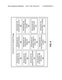 SYSTEM AND METHOD TO IMPLEMENT SYNCHRONOUS CHANNEL TIMING IN A WIRELESS COMMUNICATIONS NETWORK diagram and image