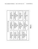 SYSTEM AND METHOD TO IMPLEMENT SYNCHRONOUS CHANNEL TIMING IN A WIRELESS COMMUNICATIONS NETWORK diagram and image