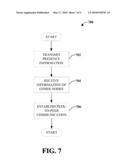 BEACON TRANSMISSION FOR PARTICIPATION IN PEER-TO-PEER FORMATION AND DISCOVERY diagram and image