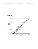 TRANSMITTER STATION WITH DETECTABLE FUNCTION FOR RADIO CONDITION diagram and image