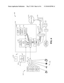 FEMTOCELL LOCAL BREAKOUT MECHANISMS diagram and image