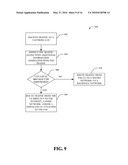 FEMTOCELL LOCAL BREAKOUT MECHANISMS diagram and image