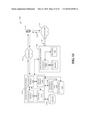 FEMTOCELL LOCAL BREAKOUT MECHANISMS diagram and image