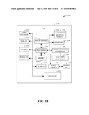 FEMTOCELL LOCAL BREAKOUT MECHANISMS diagram and image