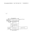 Protocol Conversion System in Media Communication between a Packet-Switching Network and Circuit-Switiching Network diagram and image