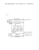 Protocol Conversion System in Media Communication between a Packet-Switching Network and Circuit-Switiching Network diagram and image