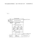 Protocol Conversion System in Media Communication between a Packet-Switching Network and Circuit-Switiching Network diagram and image