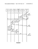 QUEUING MECHANISMS FOR LTE ACCESS AND SAE NETWORKS ENABLING END-TO-END IMS BASED PRIORITY SERVICE diagram and image