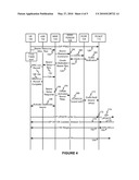 QUEUING MECHANISMS FOR LTE ACCESS AND SAE NETWORKS ENABLING END-TO-END IMS BASED PRIORITY SERVICE diagram and image