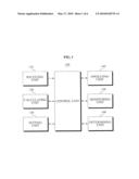 METHOD AND APPARATUS OF SCHEDULING BANDWIDTH IN CABLE NETWORK diagram and image