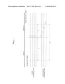 METHOD AND APPARATUS OF SCHEDULING BANDWIDTH IN CABLE NETWORK diagram and image