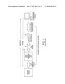 CONTEXT-DEPENDENT SCHEDULING THROUGH THE USE OF ANTICIPATED GRANTS FOR BROADBAND COMMUNICATION SYSTEMS diagram and image