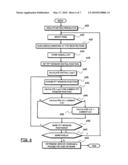 METHOD FOR PLANNING A DIGITAL VIDEO BROADCASTING NETWORK diagram and image