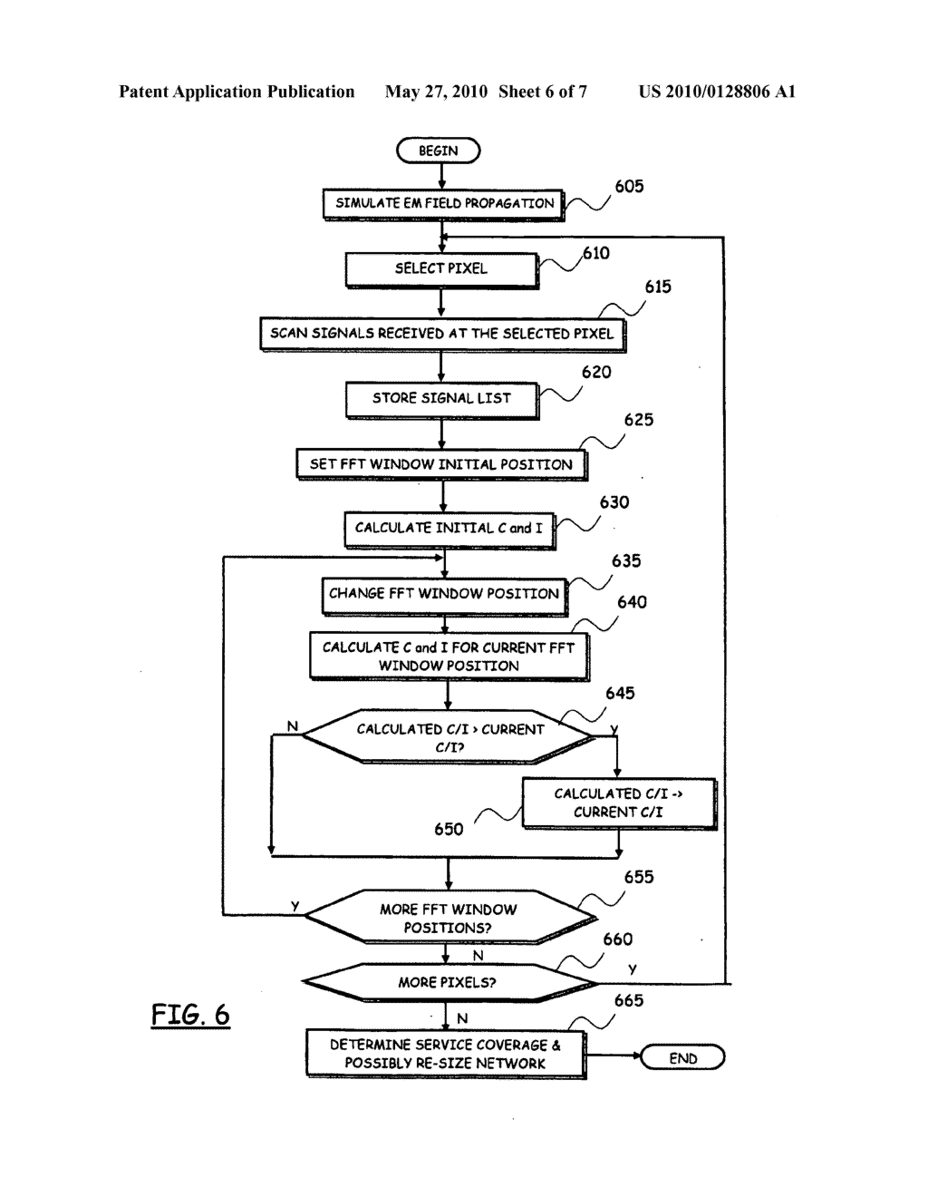 METHOD FOR PLANNING A DIGITAL VIDEO BROADCASTING NETWORK - diagram, schematic, and image 07