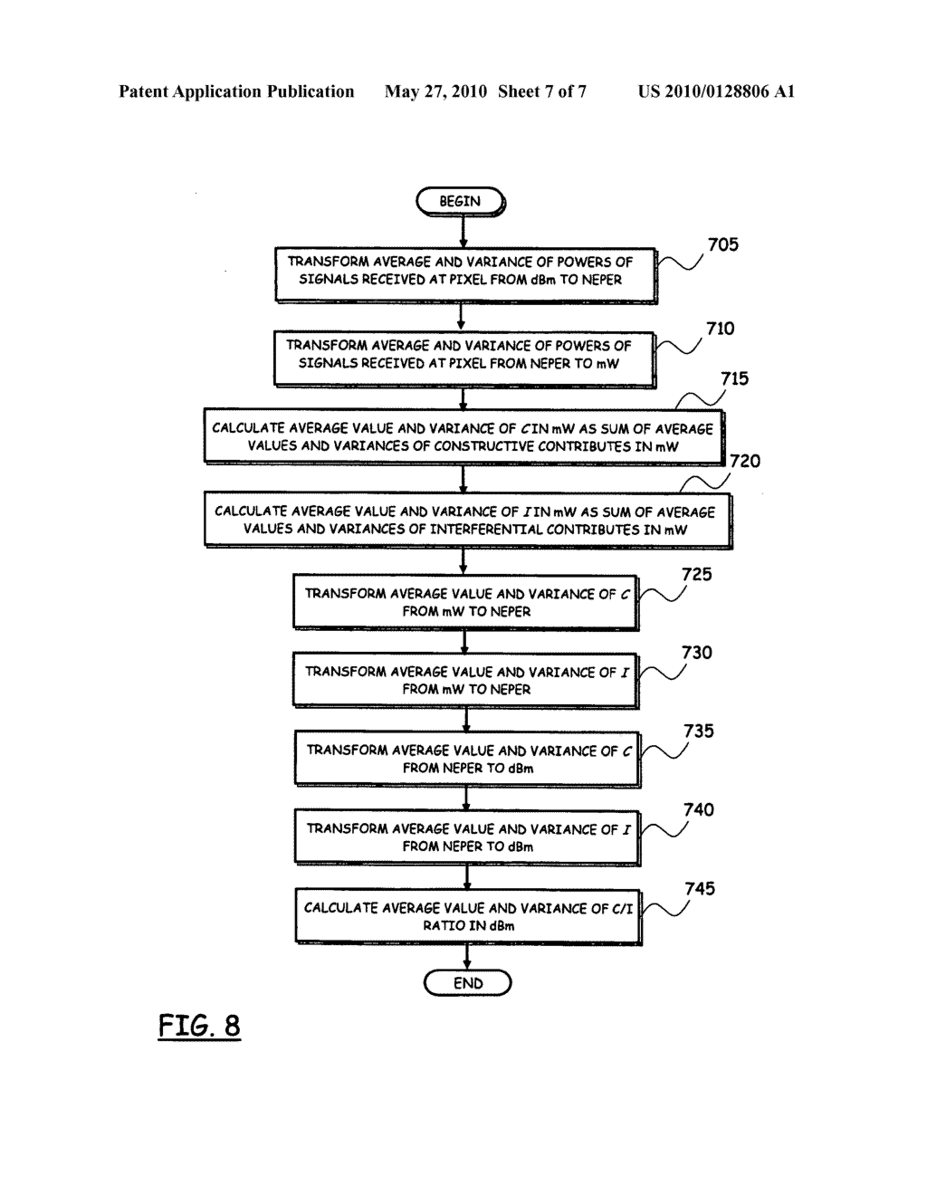 METHOD FOR PLANNING A DIGITAL VIDEO BROADCASTING NETWORK - diagram, schematic, and image 08