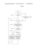 APPARATUS FOR CANCELLING DC OFFSET AND METHOD THEREOF diagram and image