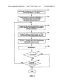 BLIND FREQUENCY-OFFSET ESTIMATION FOR TEMPORALLY AND/OR SPATIALLY CORRELATED SIGNAL diagram and image