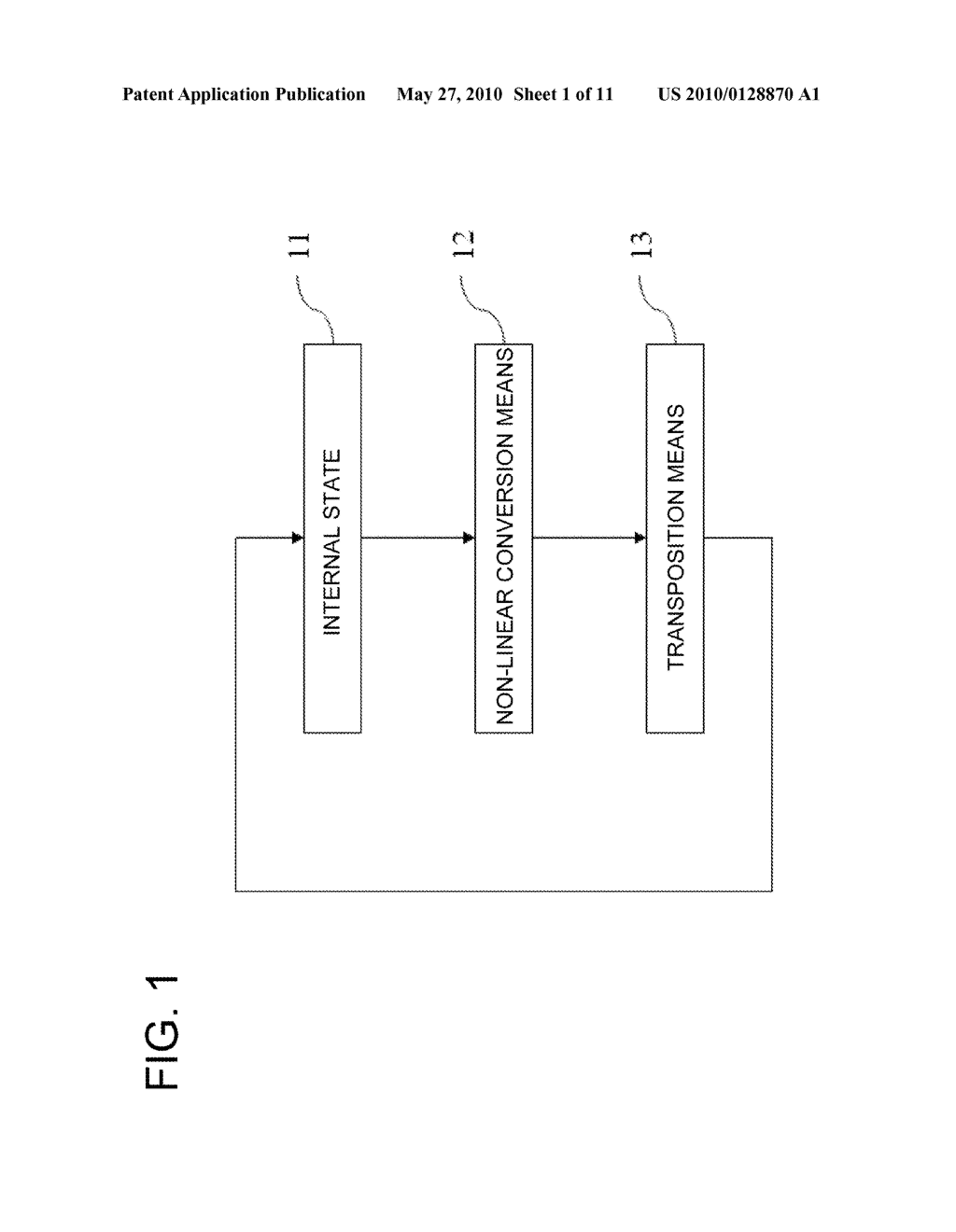 PSEUDO-RANDOM NUMBER GENERATION DEVICE, PROGRAM, AND METHOD FOR STREAM ENCODING - diagram, schematic, and image 02