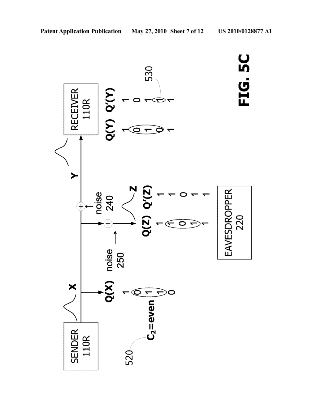 Systems and Methods for Providing Opportunistic Security for Physical Communication Channels - diagram, schematic, and image 08