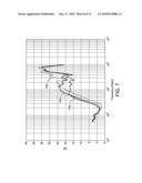 High Transmission Loss Headphone Cushion diagram and image