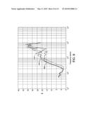 High Transmission Loss Headphone Cushion diagram and image