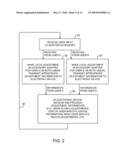 ADAPTER ACCESSORY FOR ELECTRONIC DEVICE SHARING diagram and image