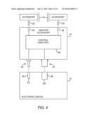 ADAPTER ACCESSORY FOR ELECTRONIC DEVICE SHARING diagram and image