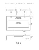 ADAPTER ACCESSORY FOR ELECTRONIC DEVICE SHARING diagram and image