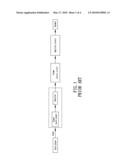 COMBINATION EQUALIZER AND CALIBRATOR CIRCUIT ASSEMBLY FOR AUDIO SYSTEM diagram and image