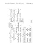 COMBINATION EQUALIZER AND CALIBRATOR CIRCUIT ASSEMBLY FOR AUDIO SYSTEM diagram and image