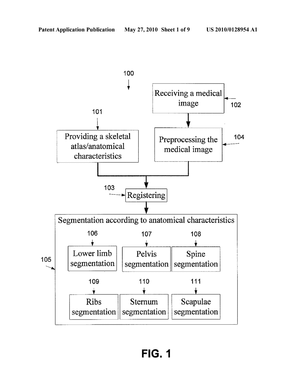 METHOD AND SYSTEM FOR SEGMENTING MEDICAL IMAGING DATA ACCORDING TO A SKELETAL ATLAS - diagram, schematic, and image 02