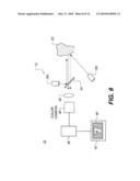 METHOD FOR DETECTION OF CARIES diagram and image