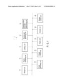 IMAGE PROCESSING APPARATUS AND IMAGE PROCESSING METHOD diagram and image