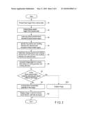 IMAGE PROCESSING APPARATUS AND IMAGE PROCESSING METHOD diagram and image