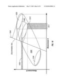 Determining Document Fitness Using Sequenced Illumination diagram and image