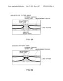 PATTERN SHAPE EVALUATION METHOD AND PATTERN SHAPE EVALUATION APPARATUS UTILIZING THE SAME diagram and image